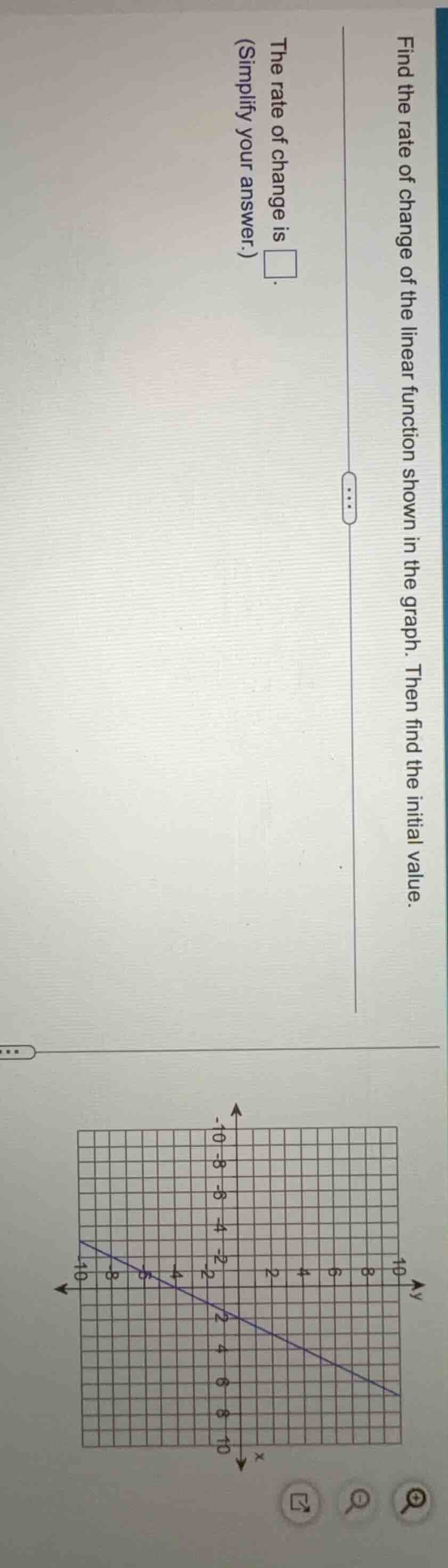 find the rate of change of the linear function shown in the graph. then…