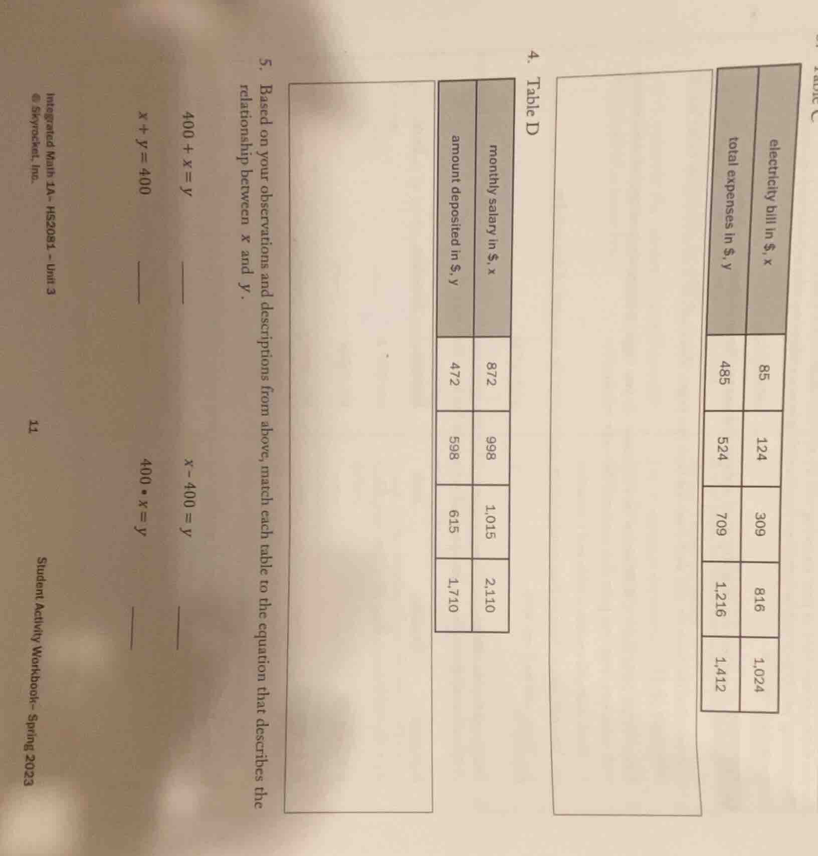 4. table d | monthly salary in $, x | amount deposited in $, y | | ----…