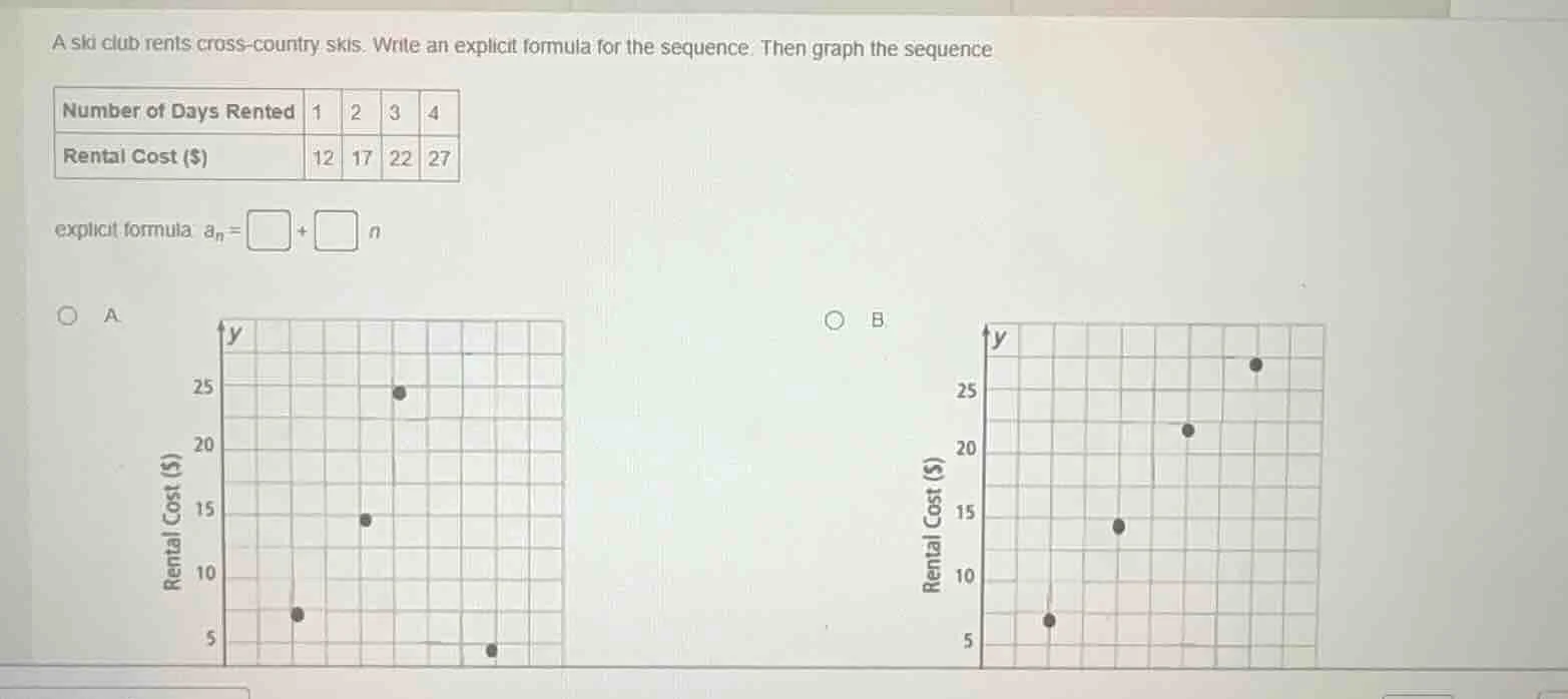 a ski club rents cross-country skis. write an explicit formula for the …
