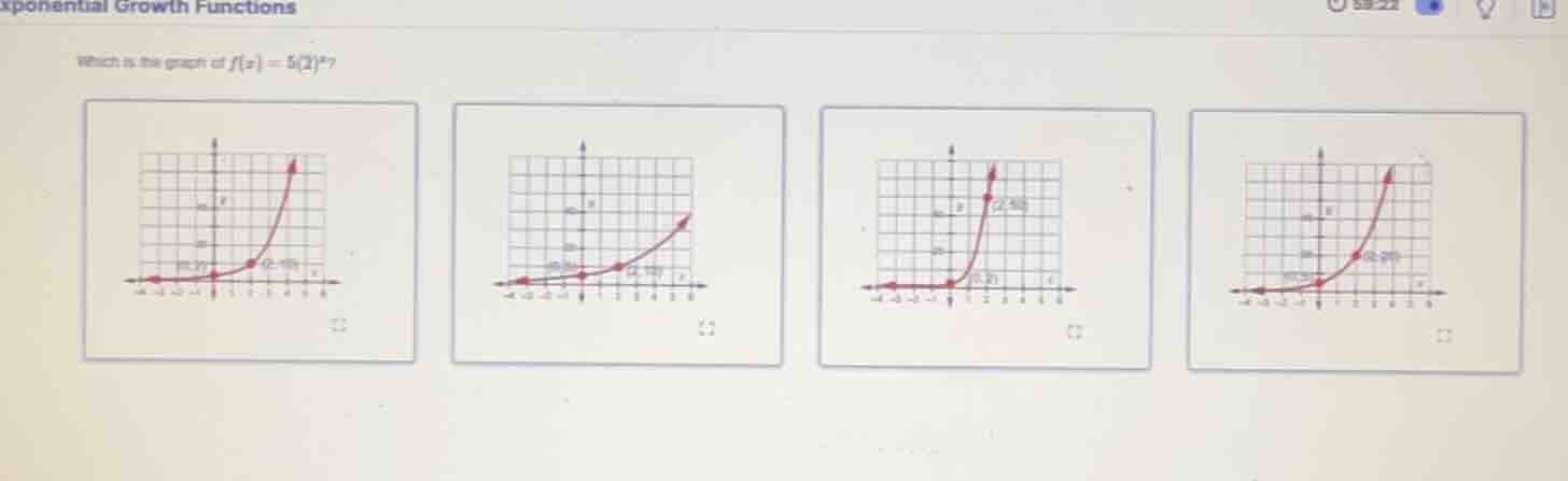 exponential growth functions which is the graph of $f(x) = 5(2)^x$?