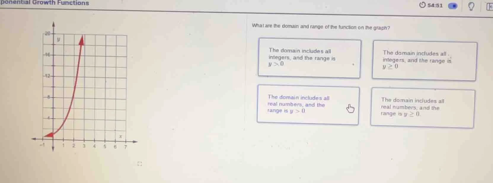 ponential growth functions what are the domain and range of the functio…
