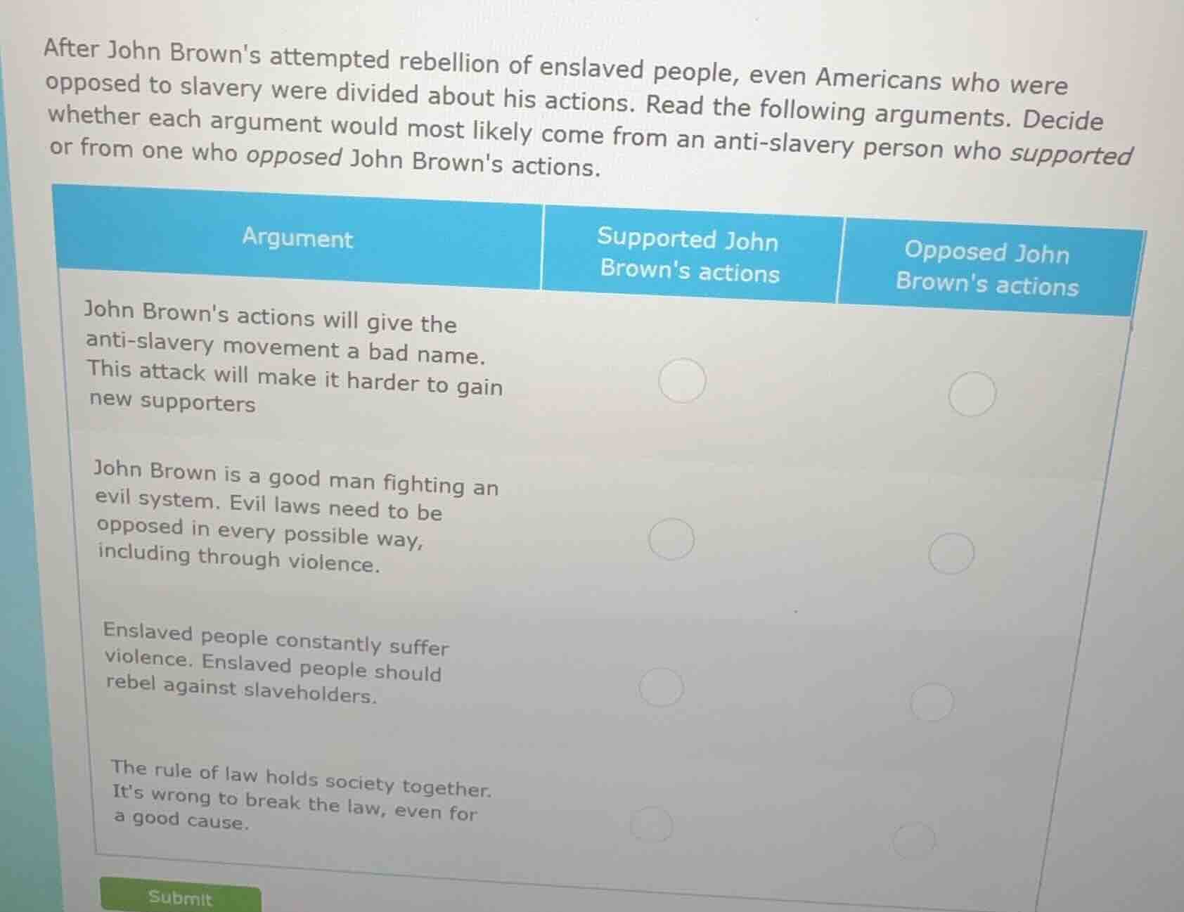 after john browns attempted rebellion of enslaved people, even american…