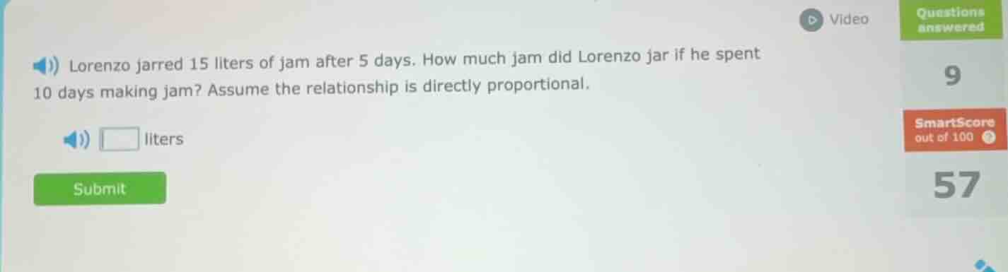 lorenzo jarred 15 liters of jam after 5 days. how much jam did lorenzo …