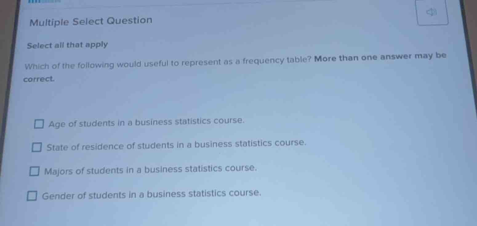 multiple select question select all that apply which of the following w…