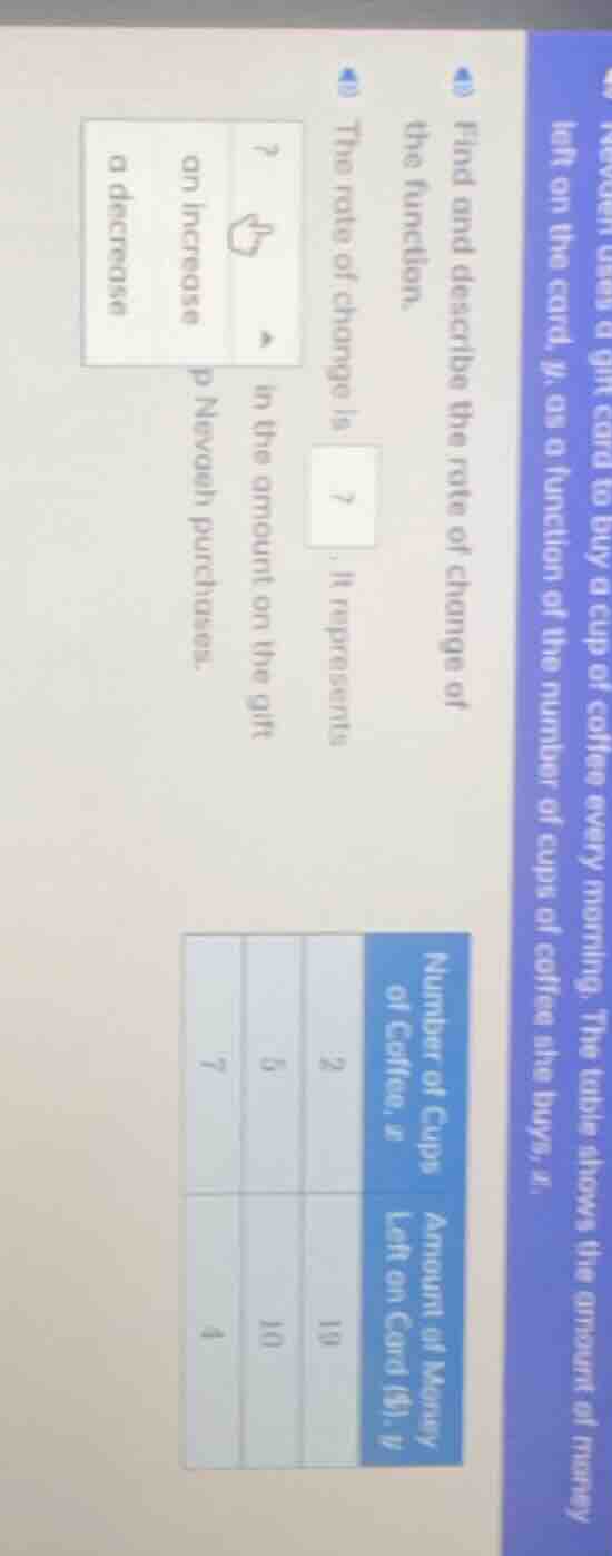 nevaeh uses a gift card to buy a cup of coffee every morning. the table…