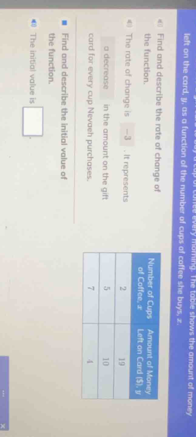 left on the card, y, as a function of the number of cups of coffee she …