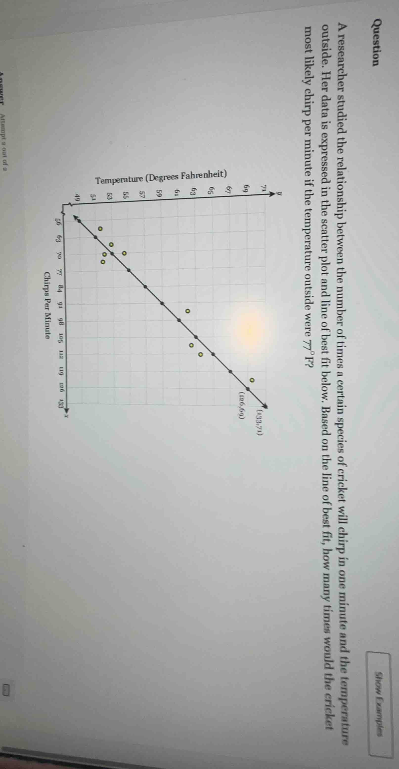 question a researcher studied the relationship between the number of ti…