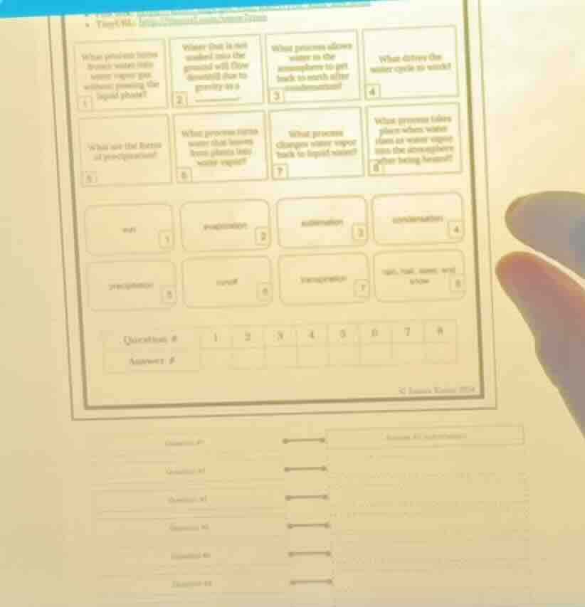 1. what process turns frozen water into water vapor gas without passing…