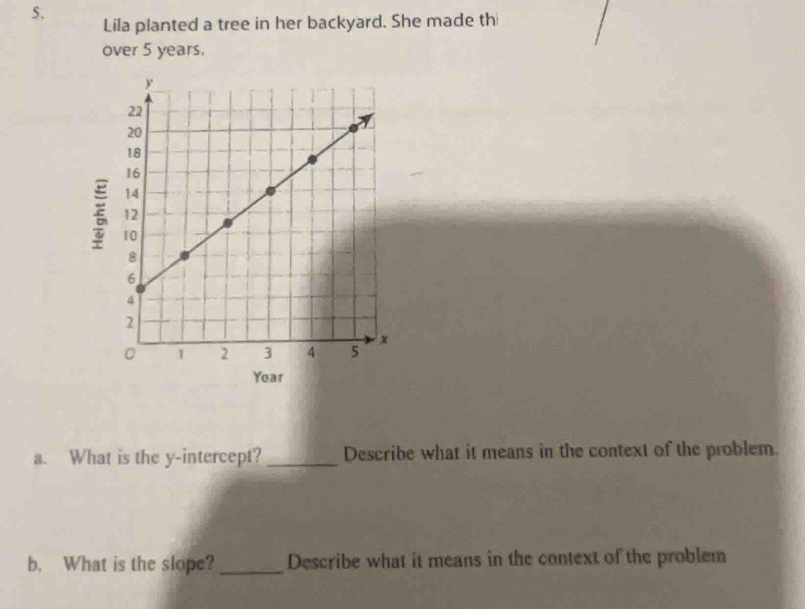 5. lila planted a tree in her backyard. she made this over 5 years. a. …