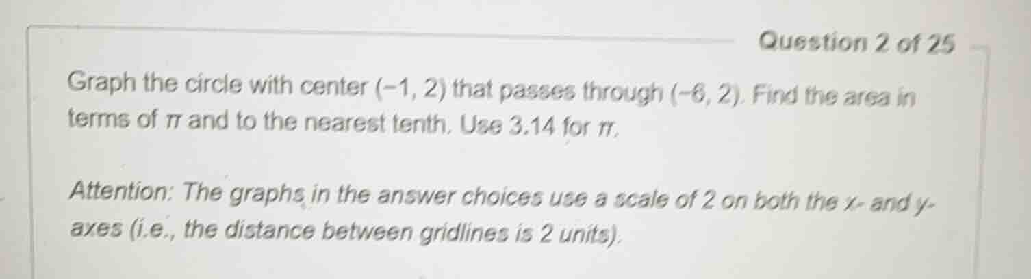 question 2 of 25 graph the circle with center $(-1, 2)$ that passes thr…