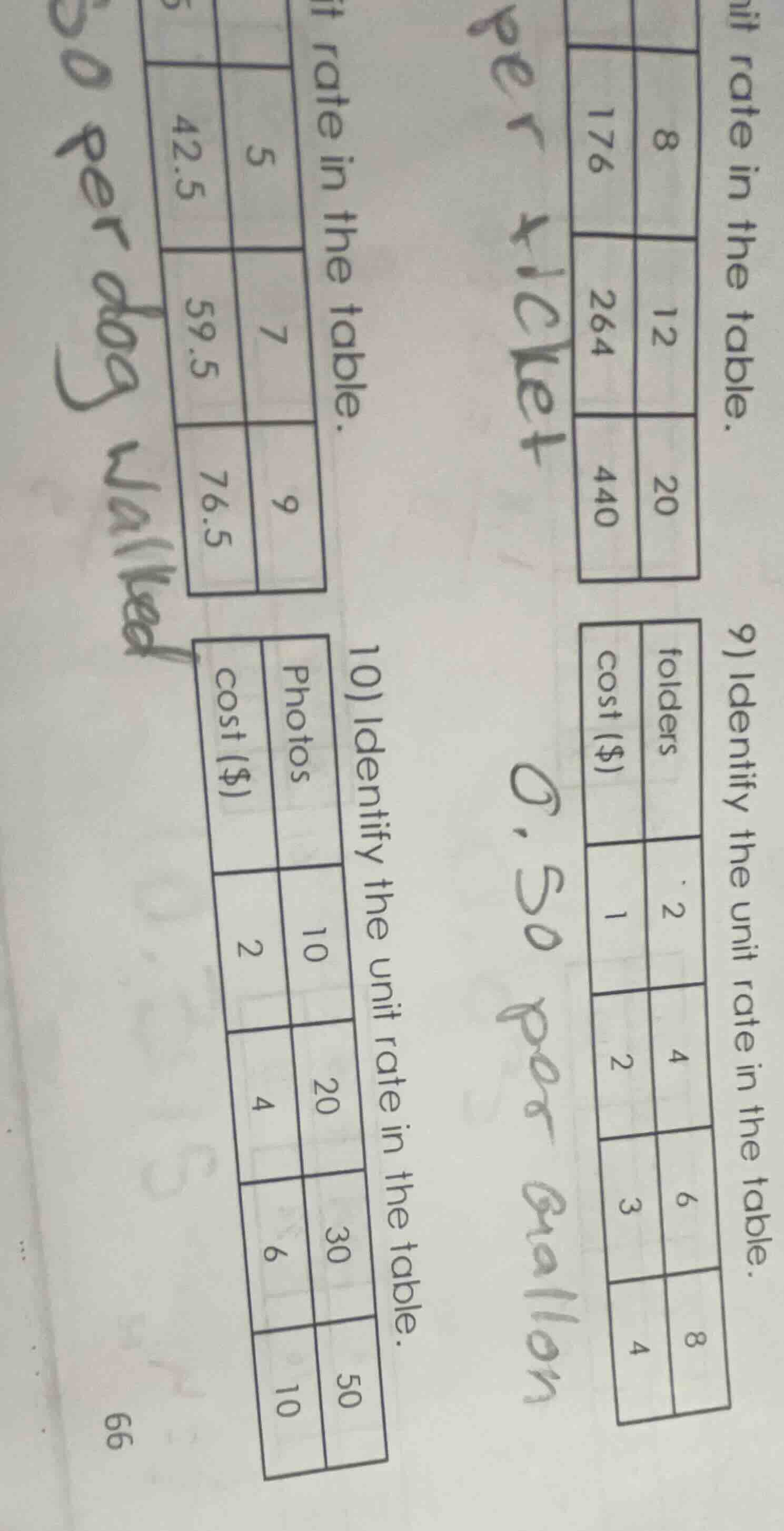 identify the unit rate in the table. 8 12 20 176 264 440 per ticket 9) …