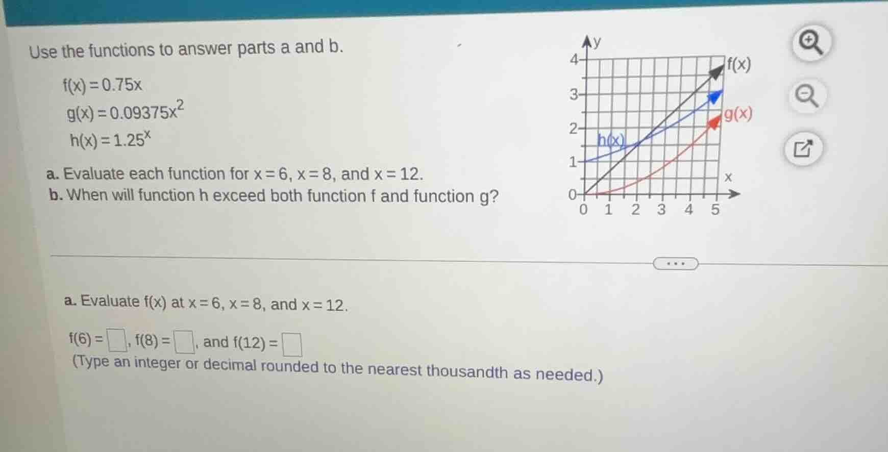 use the functions to answer parts a and b. $f(x)=0.75x$ $g(x)=0.09375x^…