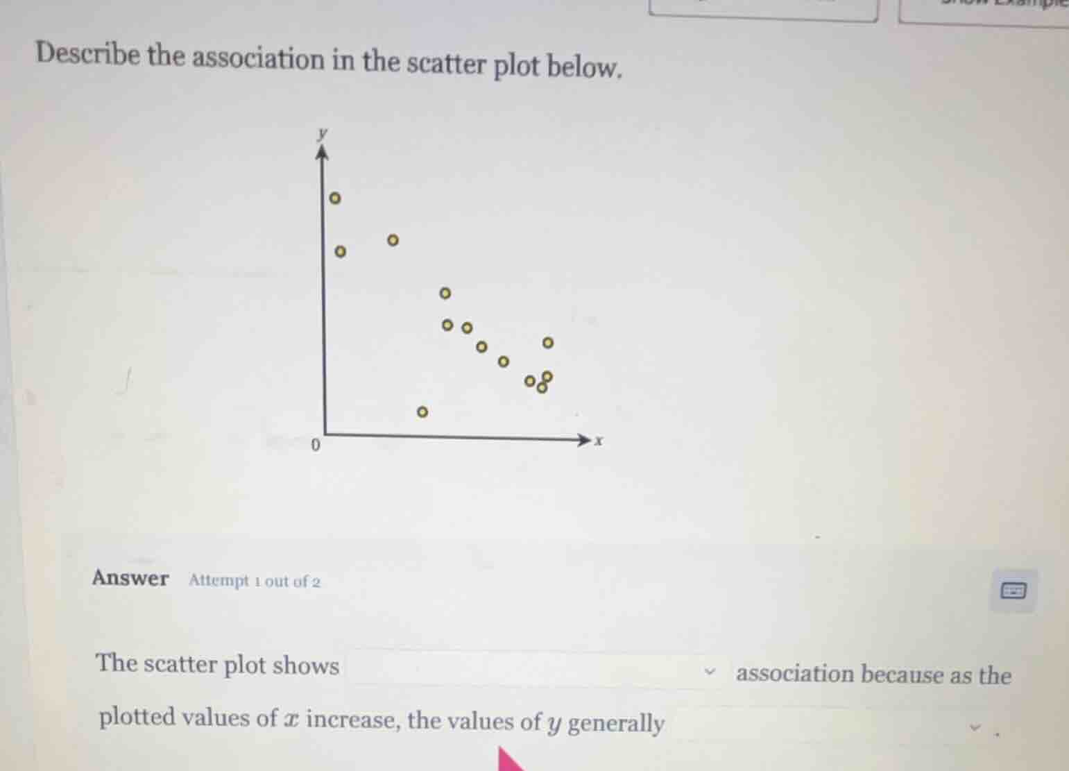 describe the association in the scatter plot below. answer attempt 1 ou…