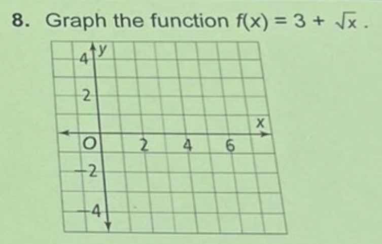 8. graph the function $f(x) = 3 + \\sqrt{x}$.