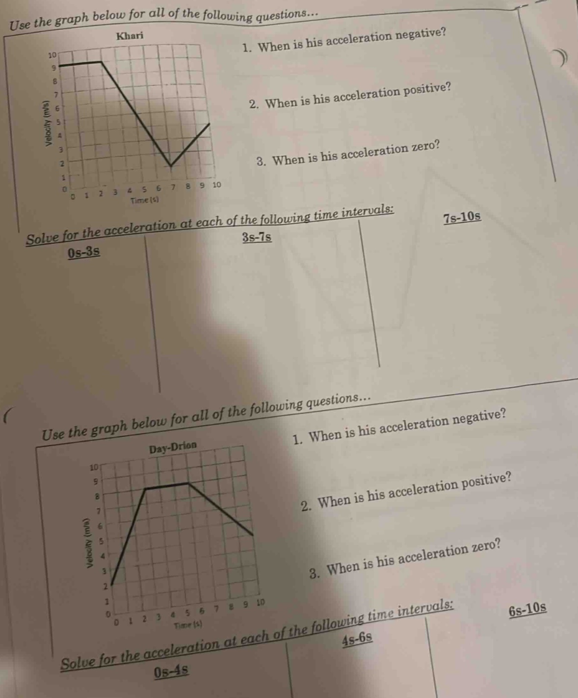 use the graph below for all of the following questions...khari1. when i…