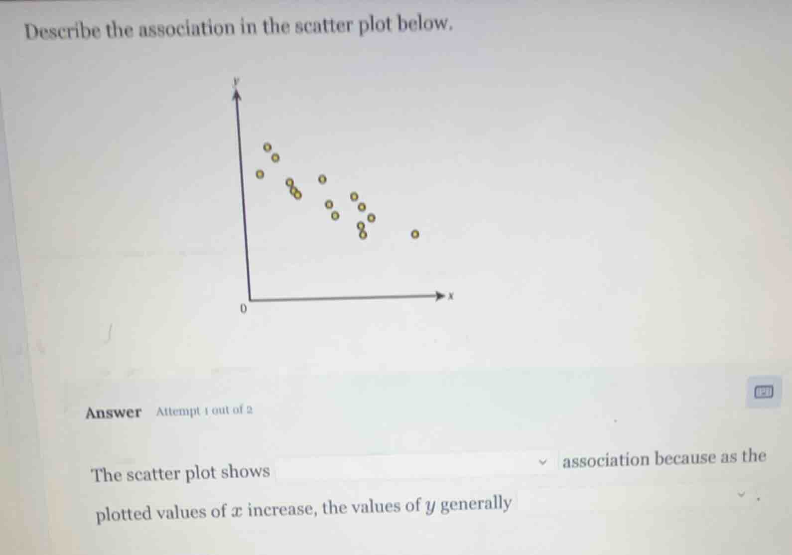 describe the association in the scatter plot below. answer attempt 1 ou…