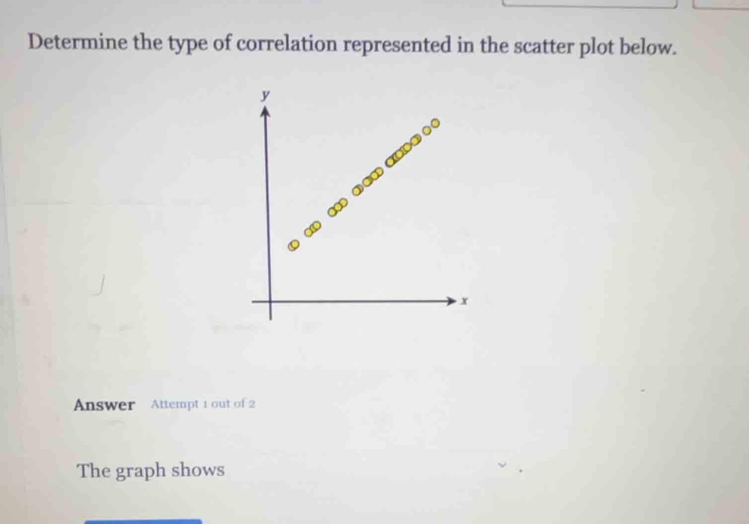 determine the type of correlation represented in the scatter plot below…