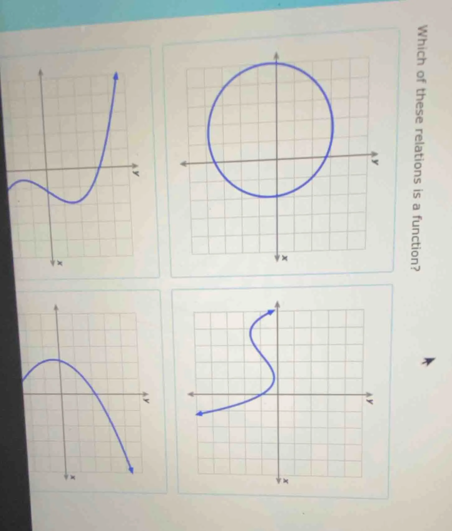 which of these relations is a function?