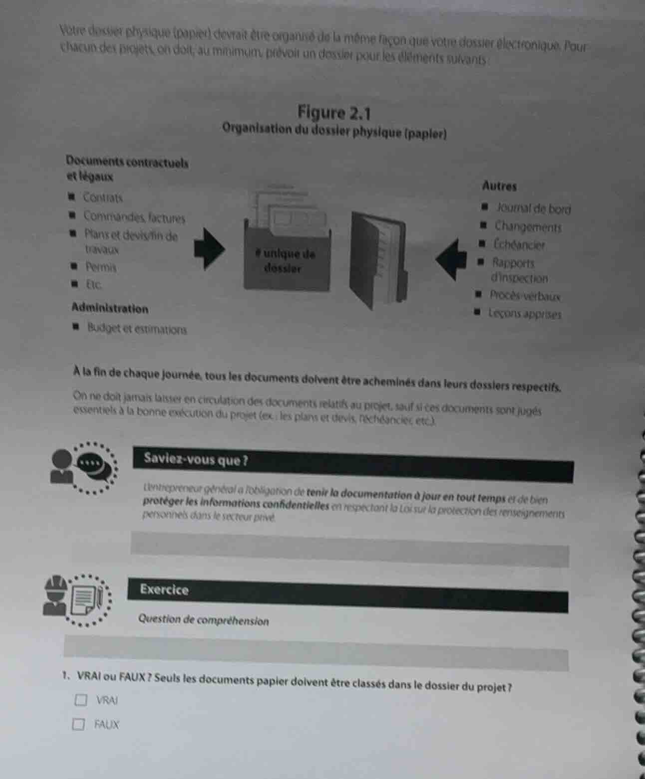 votre dossier physique (papier) devrait être organisé de la même façon …