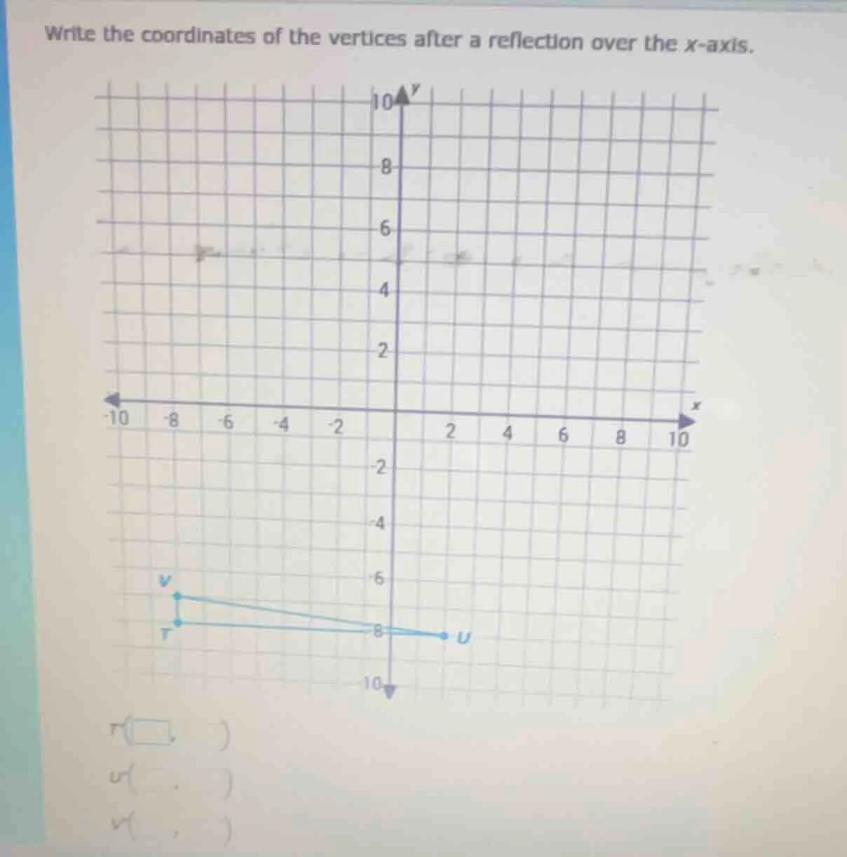 write the coordinates of the vertices after a reflection over the x-axi…