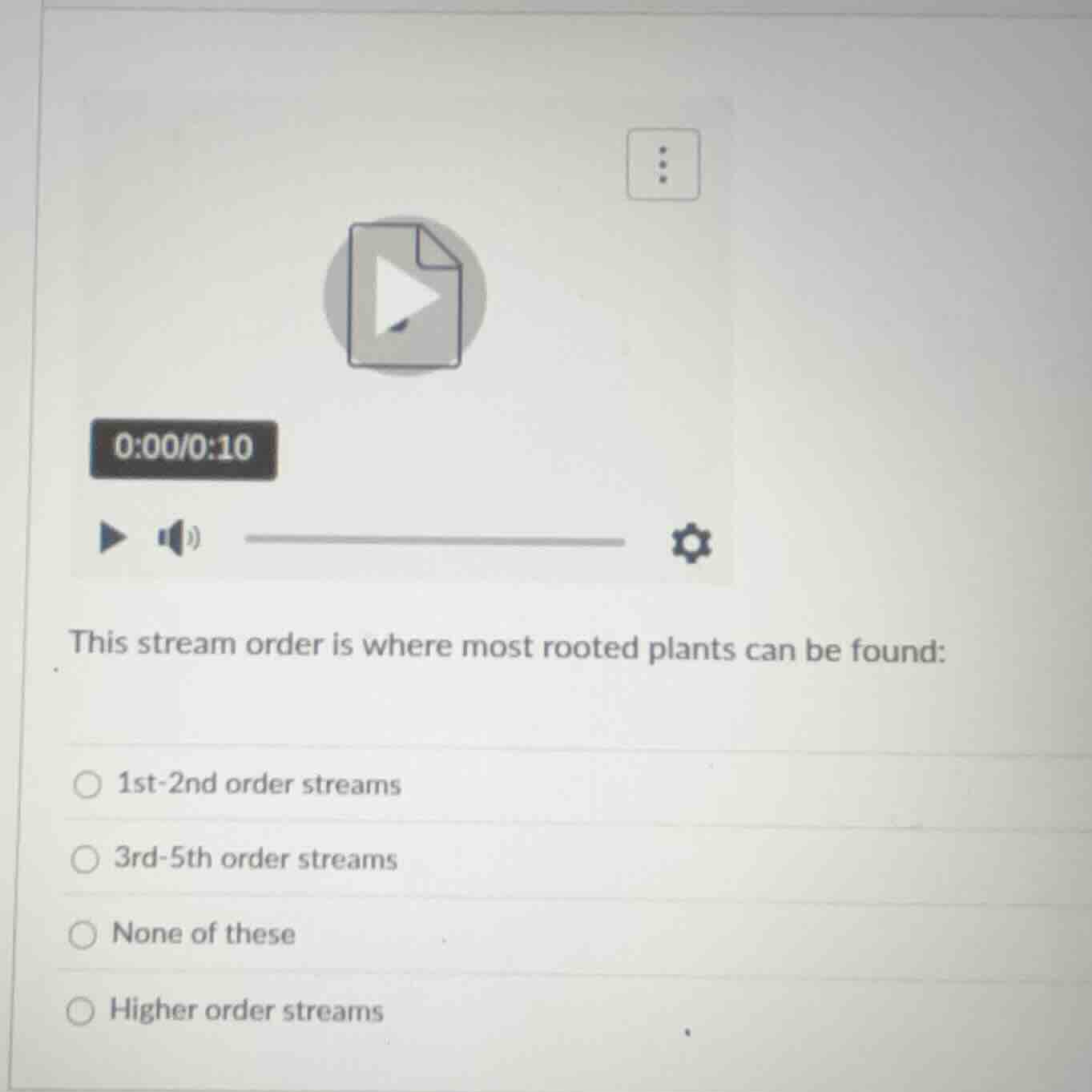 this stream order is where most rooted plants can be found: 1st-2nd ord…