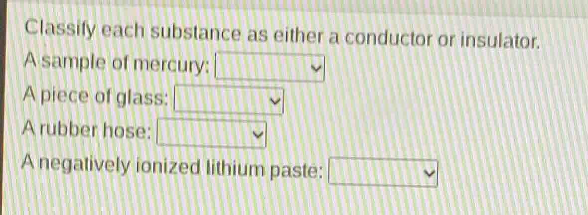 classify each substance as either a conductor or insulator. a sample of…