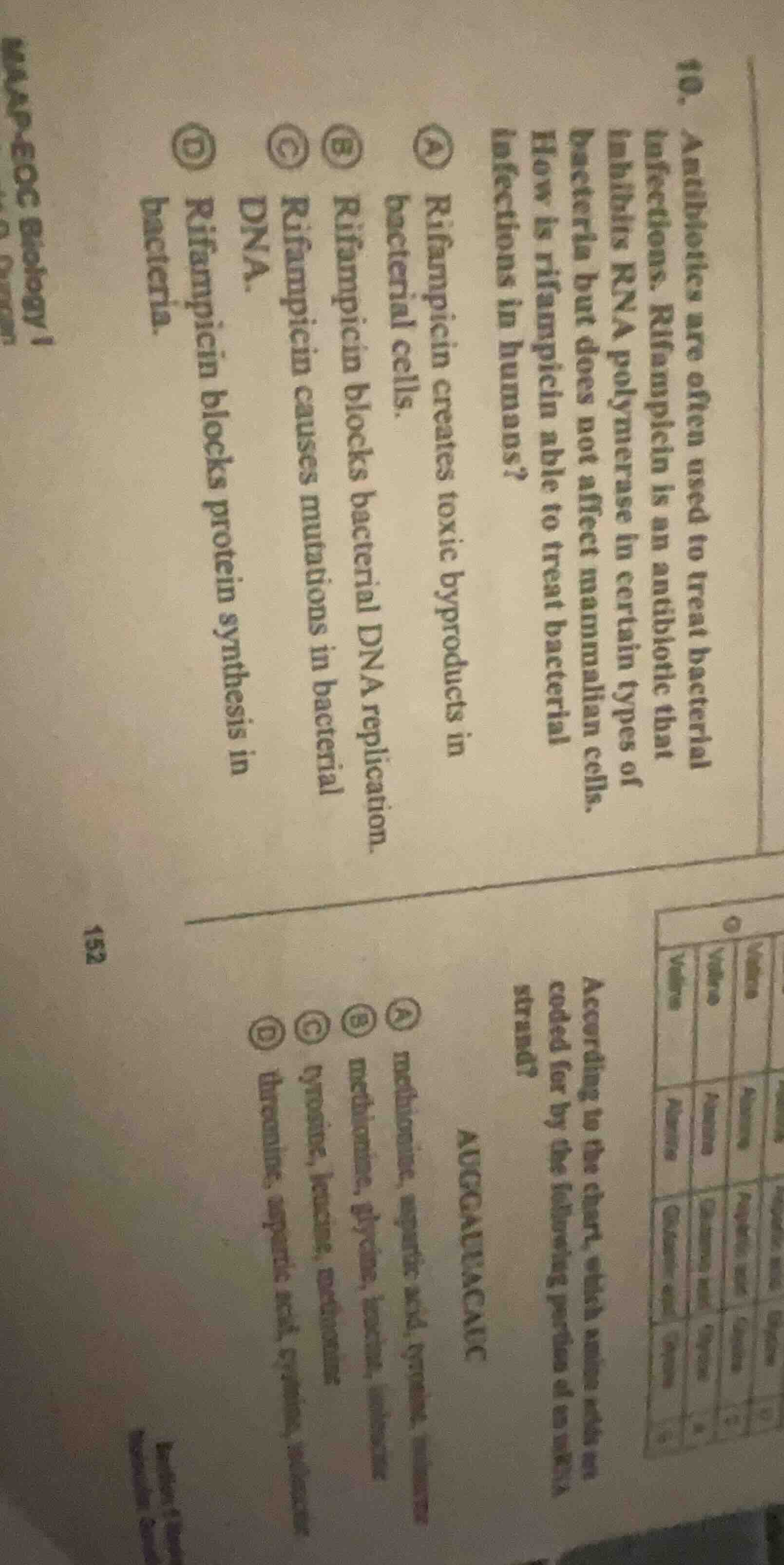 10. antibiotics are often used to treat bacterial infections. rifampici…