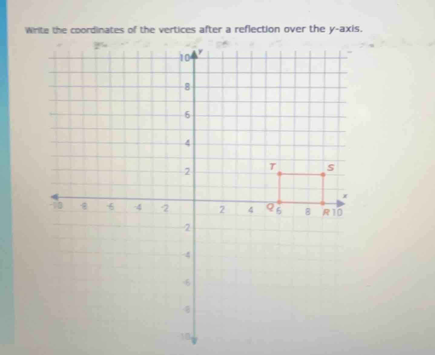 write the coordinates of the vertices after a reflection over the y-axi…