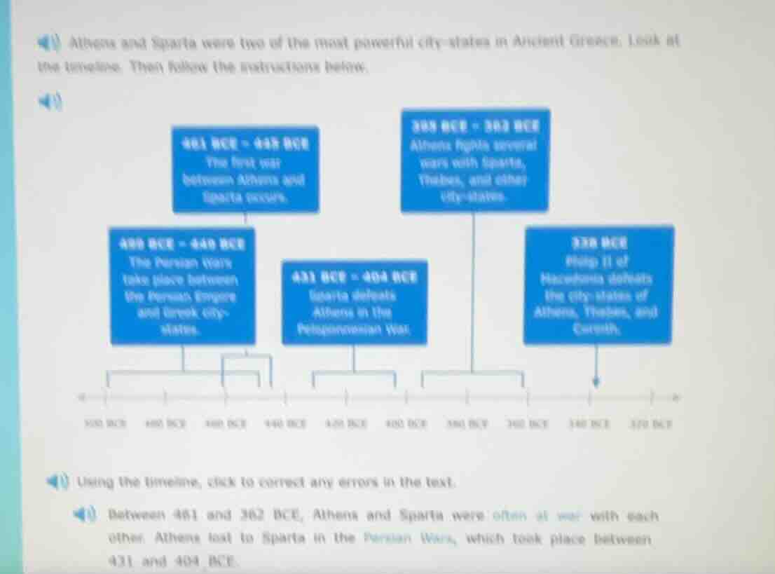 athens and sparta were two of the most powerful city-states in ancient …