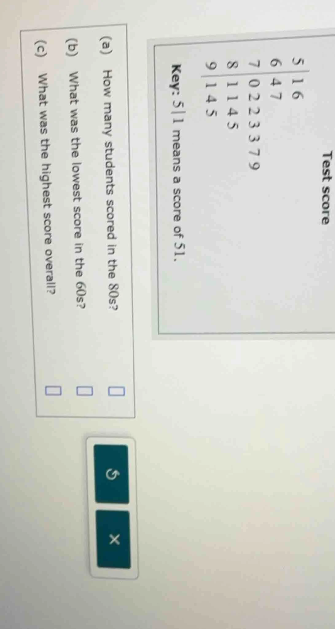 test score 5|1 6 6|4 7 7|0 2 2 3 3 7 9 8|1 1 4 5 9|1 4 5 key: 5|1 means…