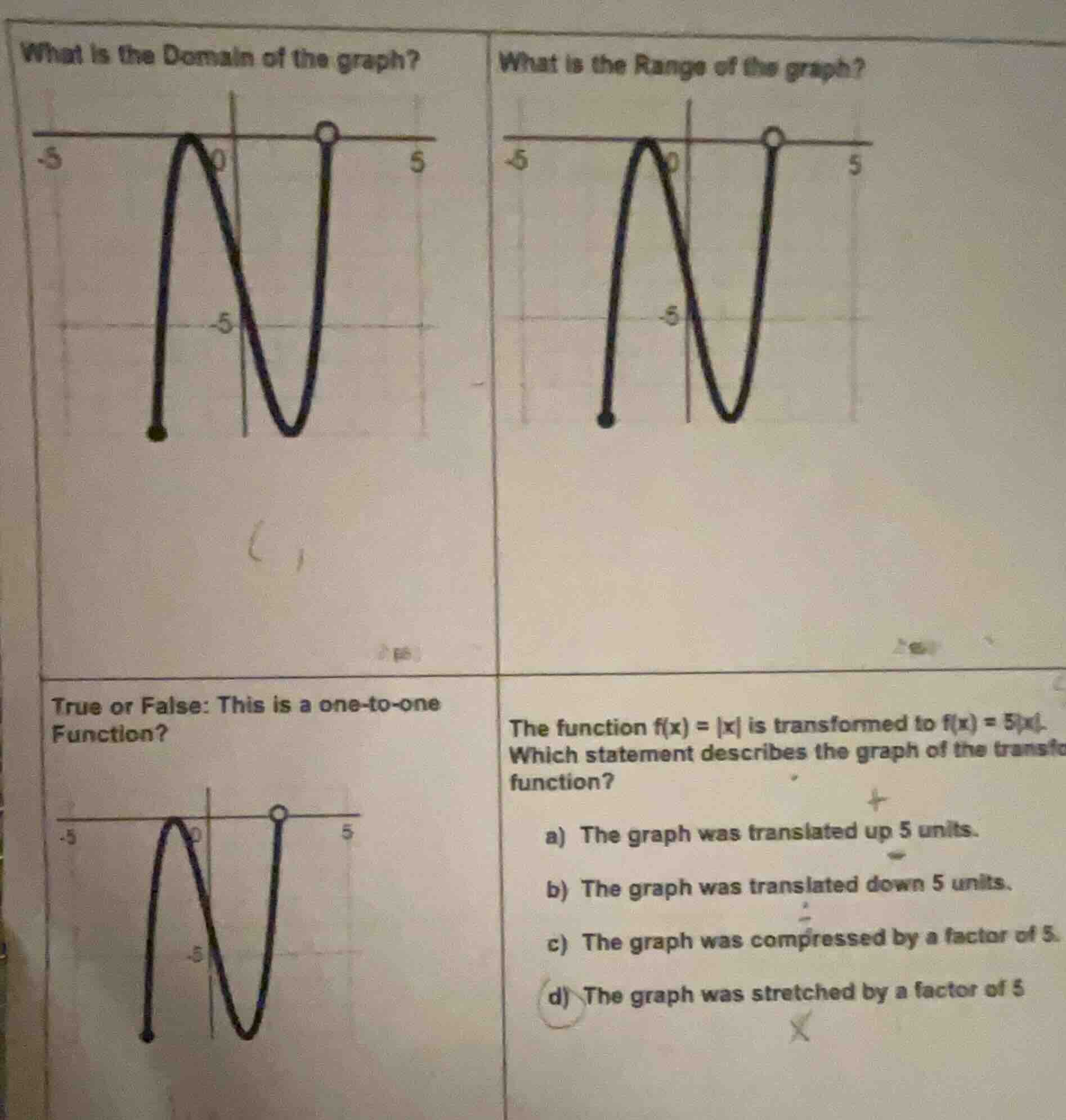 what is the domain of the graph? what is the range of the graph? true o…