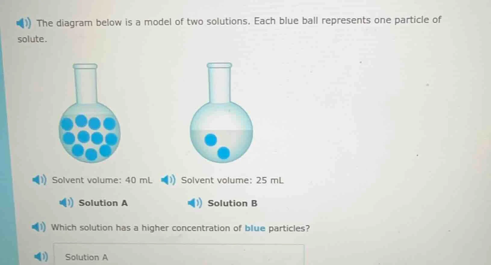 the diagram below is a model of two solutions. each blue ball represent…
