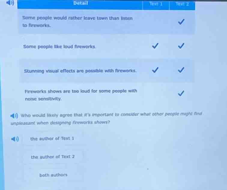 detail text 1 text 2 some people would rather leave town than listen to…