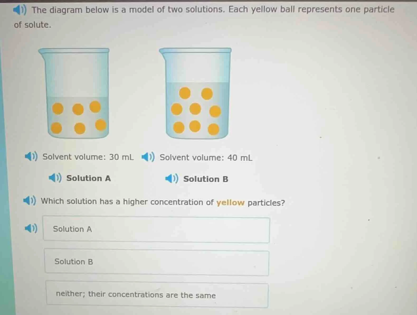 the diagram below is a model of two solutions. each yellow ball represe…