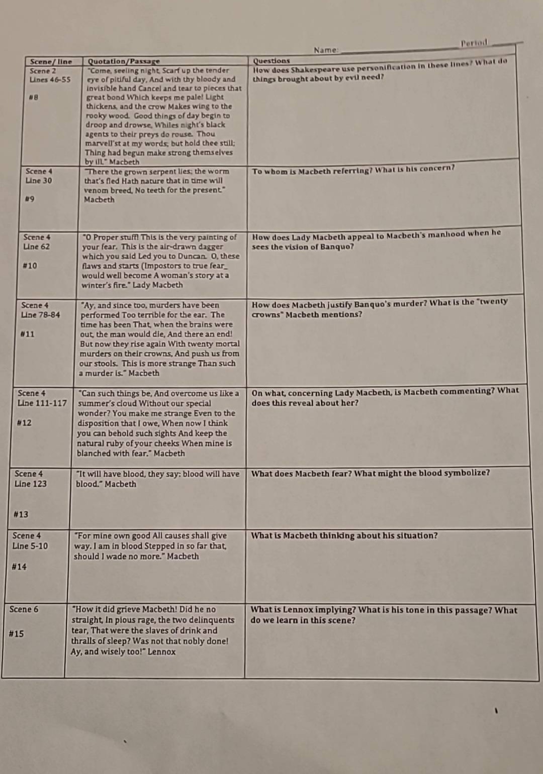 name:period#8scene/line: scene 2 lines 46-55quotation/passage: \come, s…