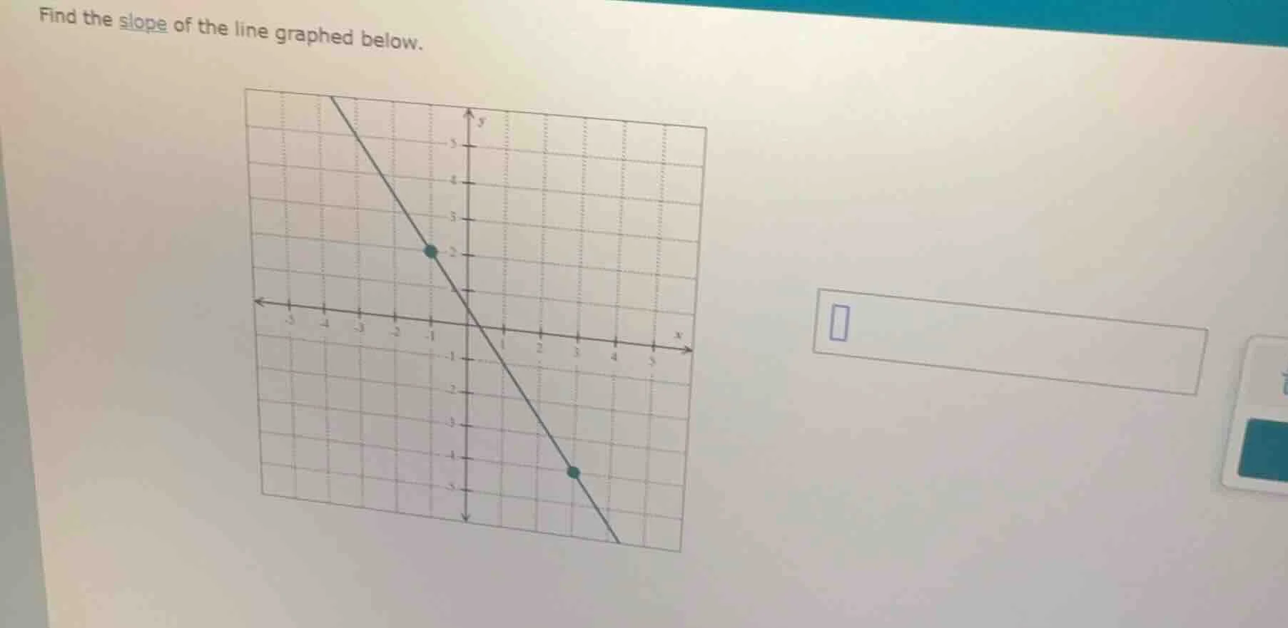 find the slope of the line graphed below.