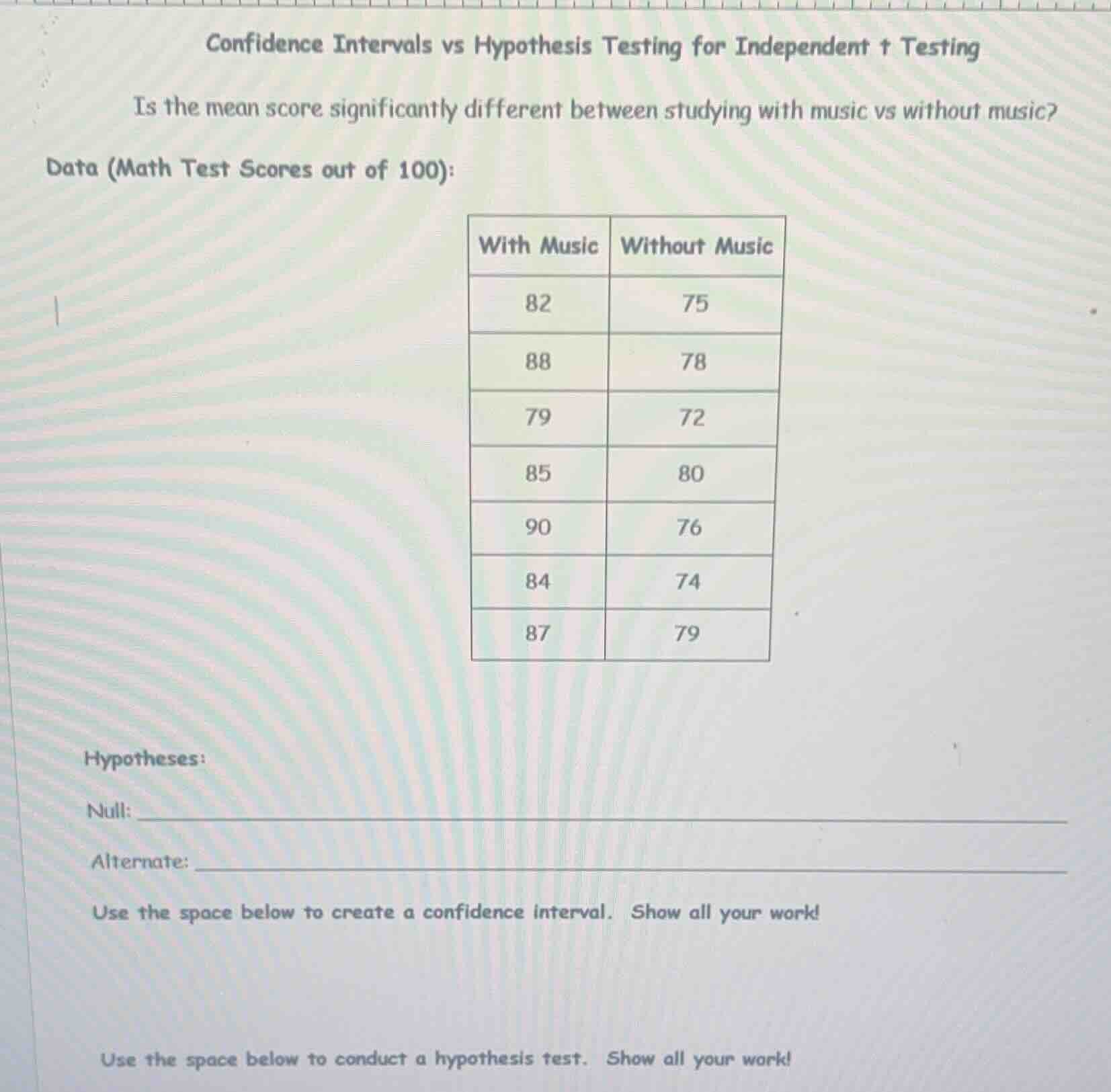 confidence intervals vs hypothesis testing for independent t testing is…