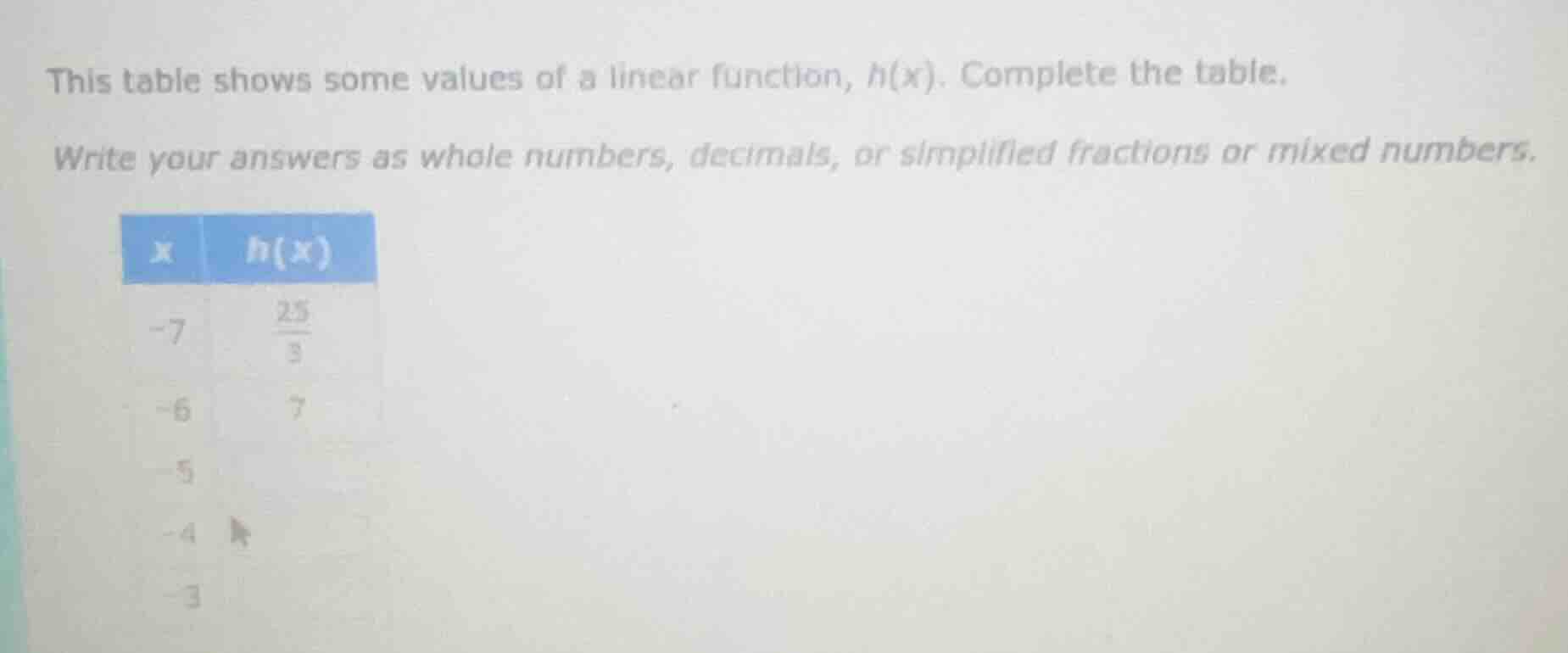 this table shows some values of a linear function, $h(x)$. complete the…