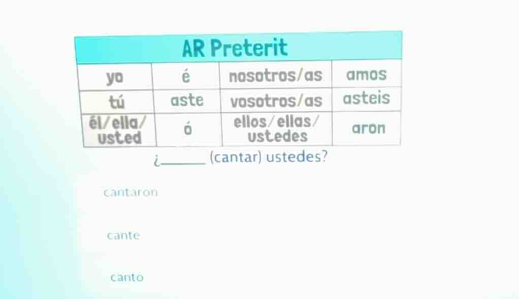 ar preterit yo é nosotros/as amos tú aste vosotros/as asteis él/ella/us…