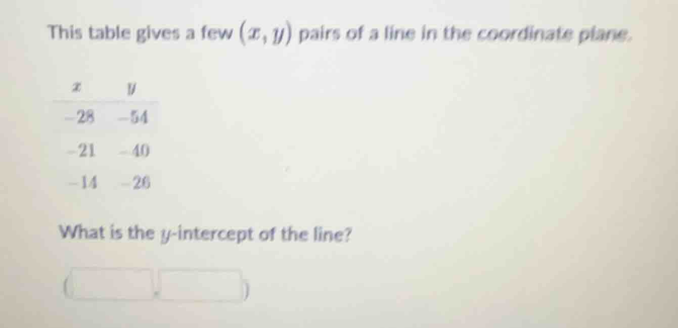 this table gives a few $(x,y)$ pairs of a line in the coordinate plane.…