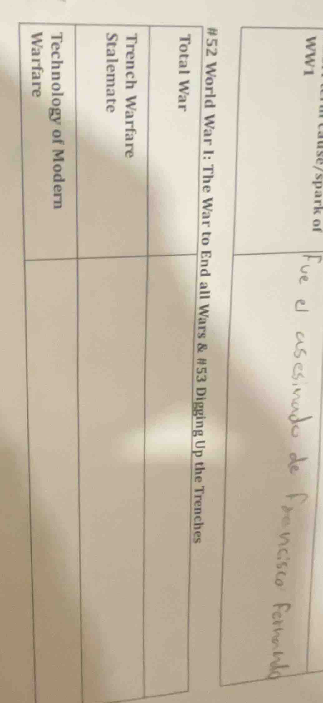 term cause/spark of ww1 fue el asesinato de francisco fernando #52 worl…