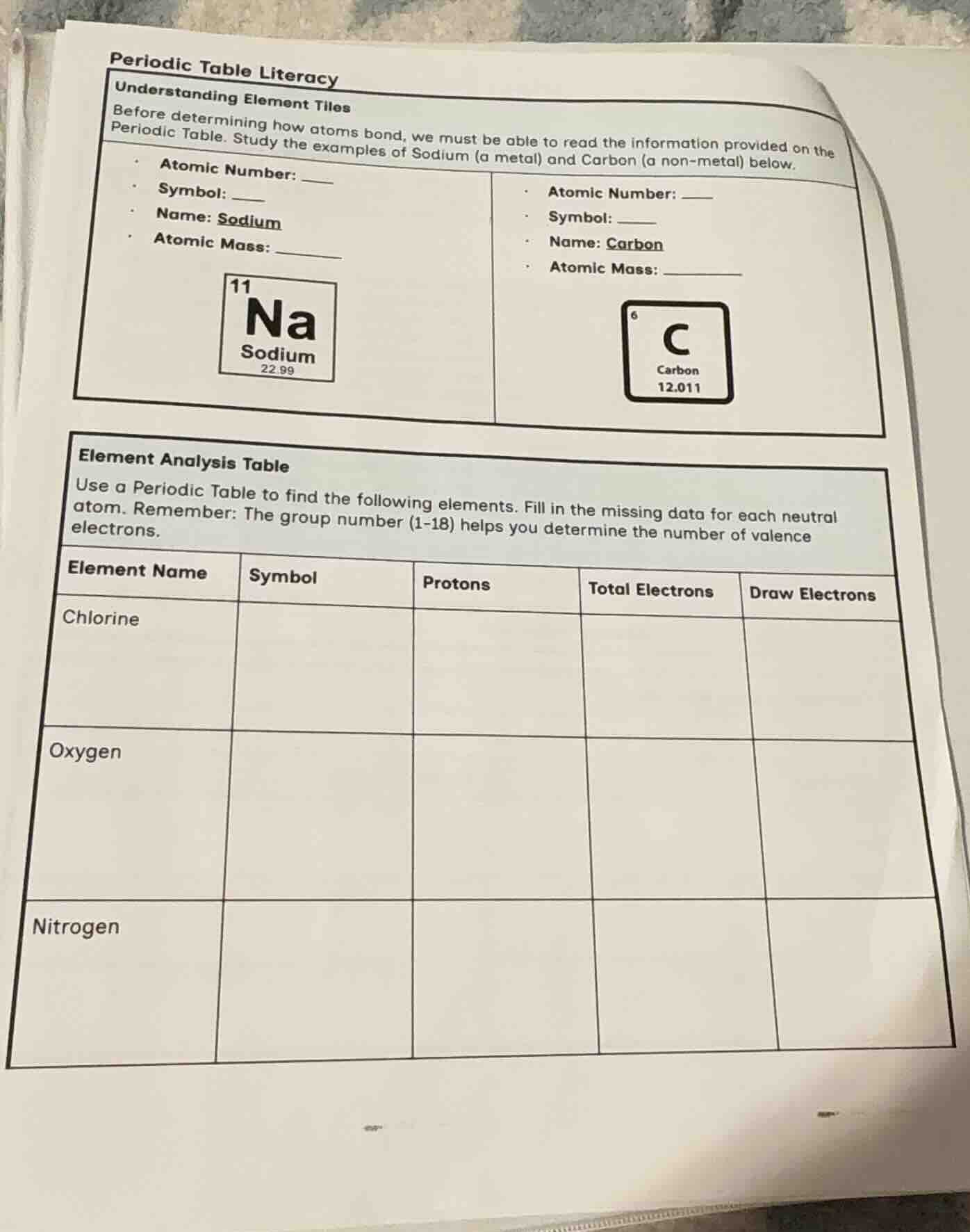 periodic table literacy understanding element tiles before determining …
