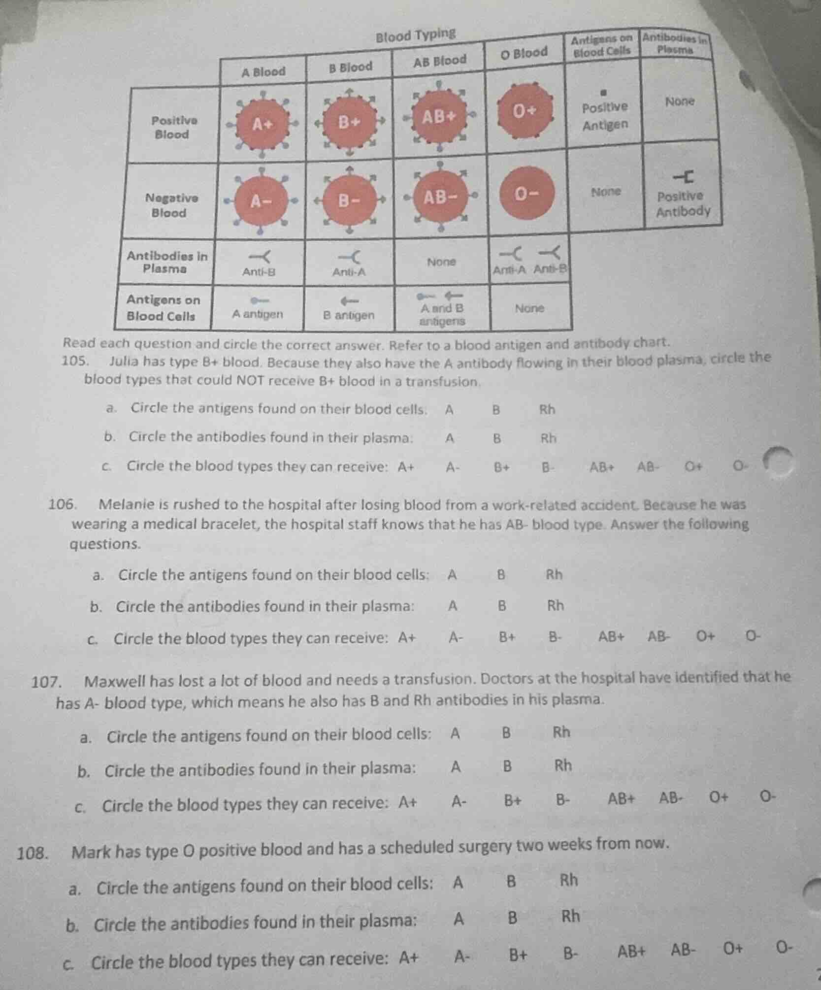 blood typingread each question and circle the correct answer. refer to …