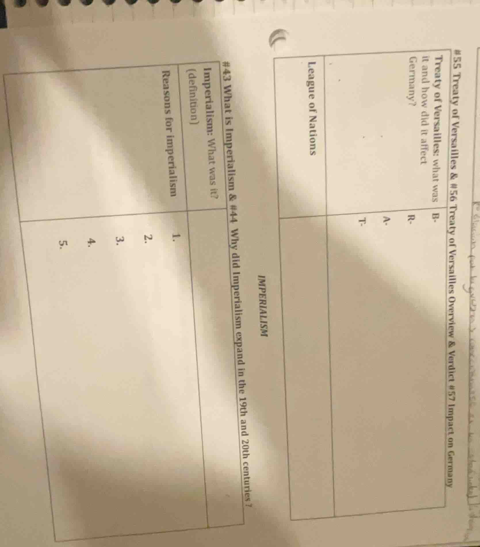 #55 treaty of versailles & #56 treaty of versailles overview & verdict …