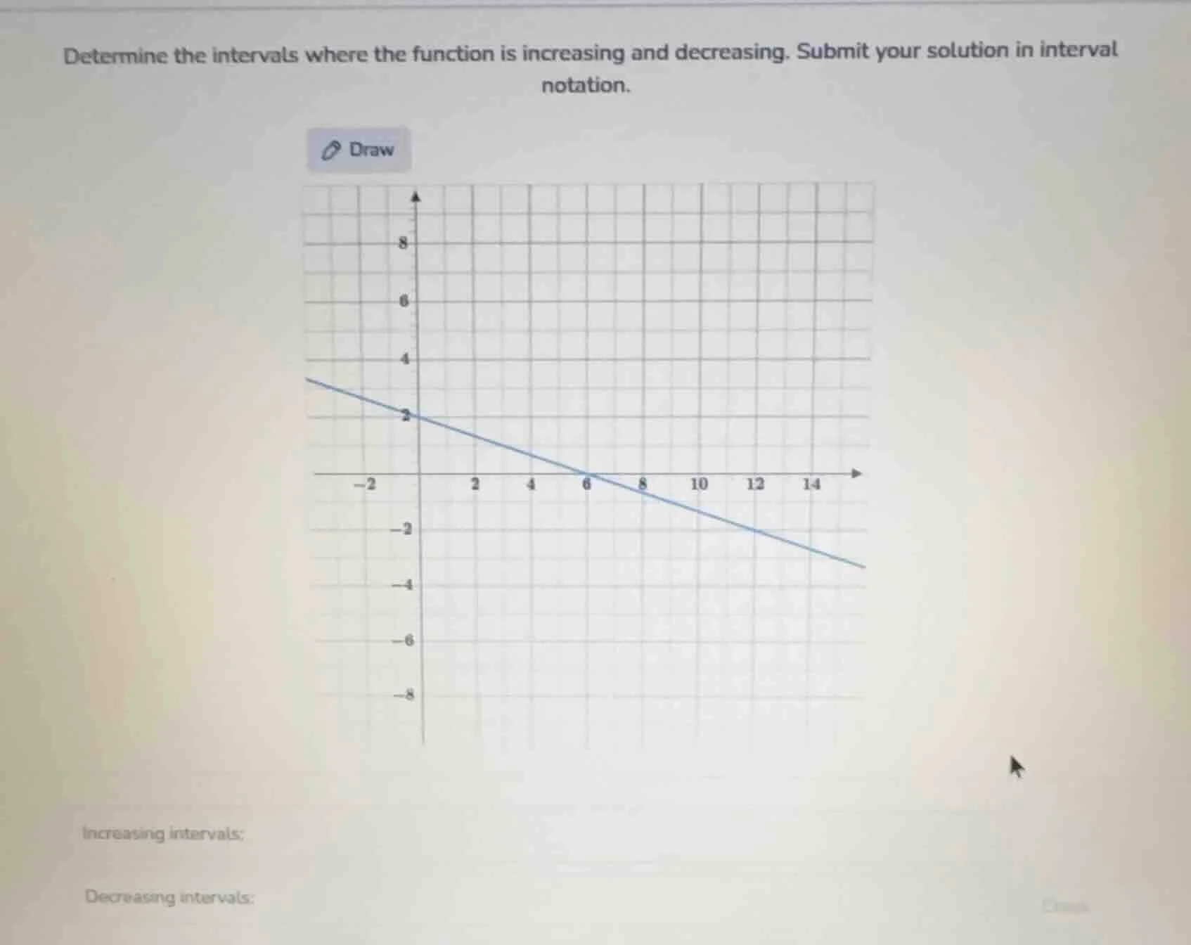 determine the intervals where the function is increasing and decreasing…