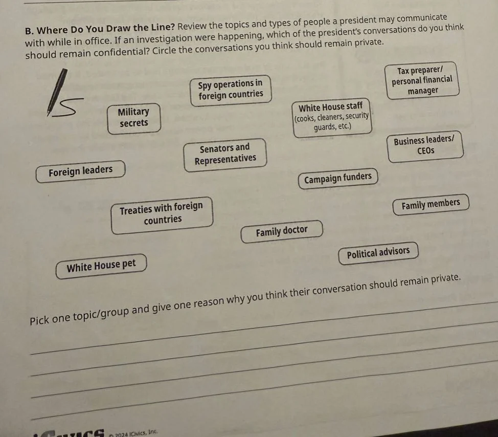 b. where do you draw the line? review the topics and types of people a …