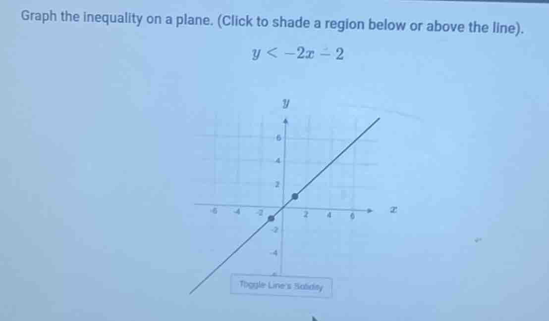 graph the inequality on a plane. (click to shade a region below or abov…