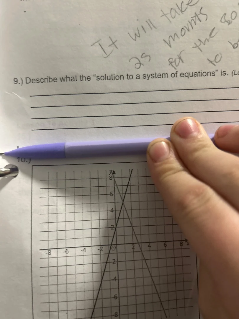 9.) describe what the “solution to a system of equations” is. (le 10.)