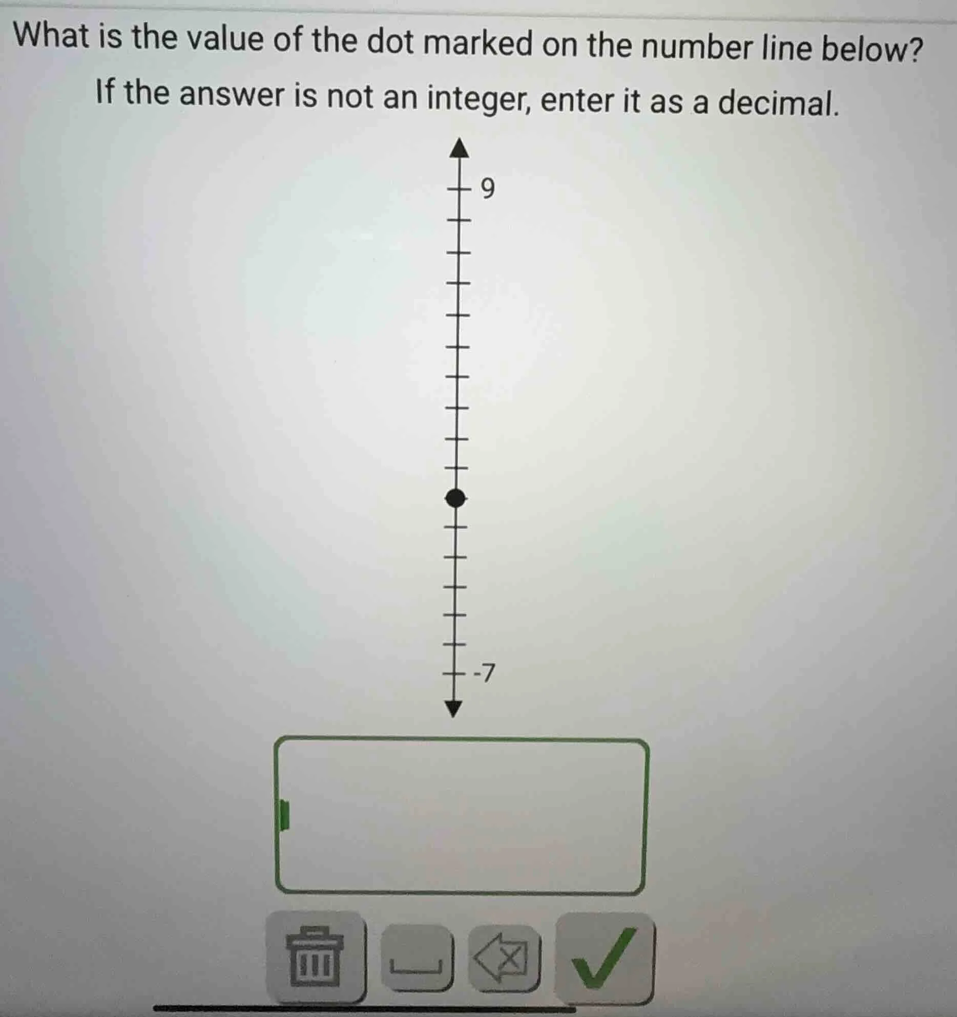 what is the value of the dot marked on the number line below? if the an…