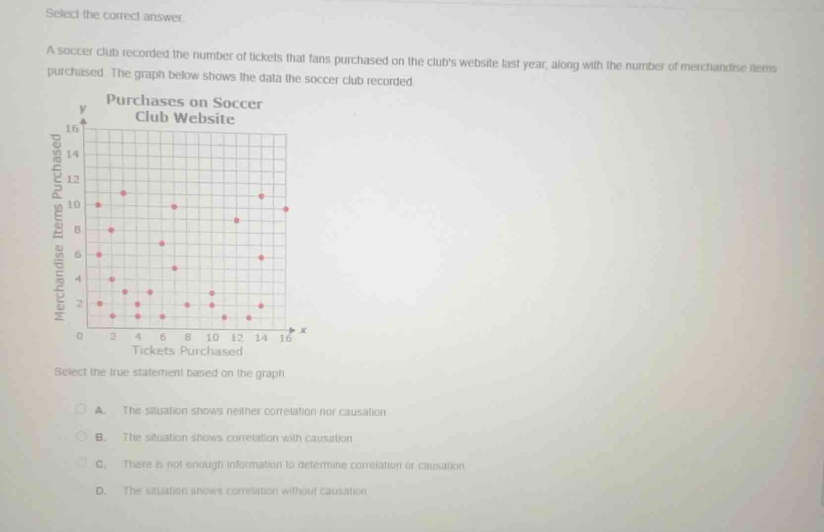 select the correct answer. a soccer club recorded the number of tickets…